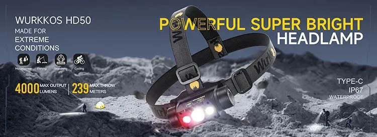 High Lumen Waterproof Fishing Headlamp 4000lm, LED Flashlight, Camping Hiking, IP67, 21700 Battery, Magnetic Tail Light