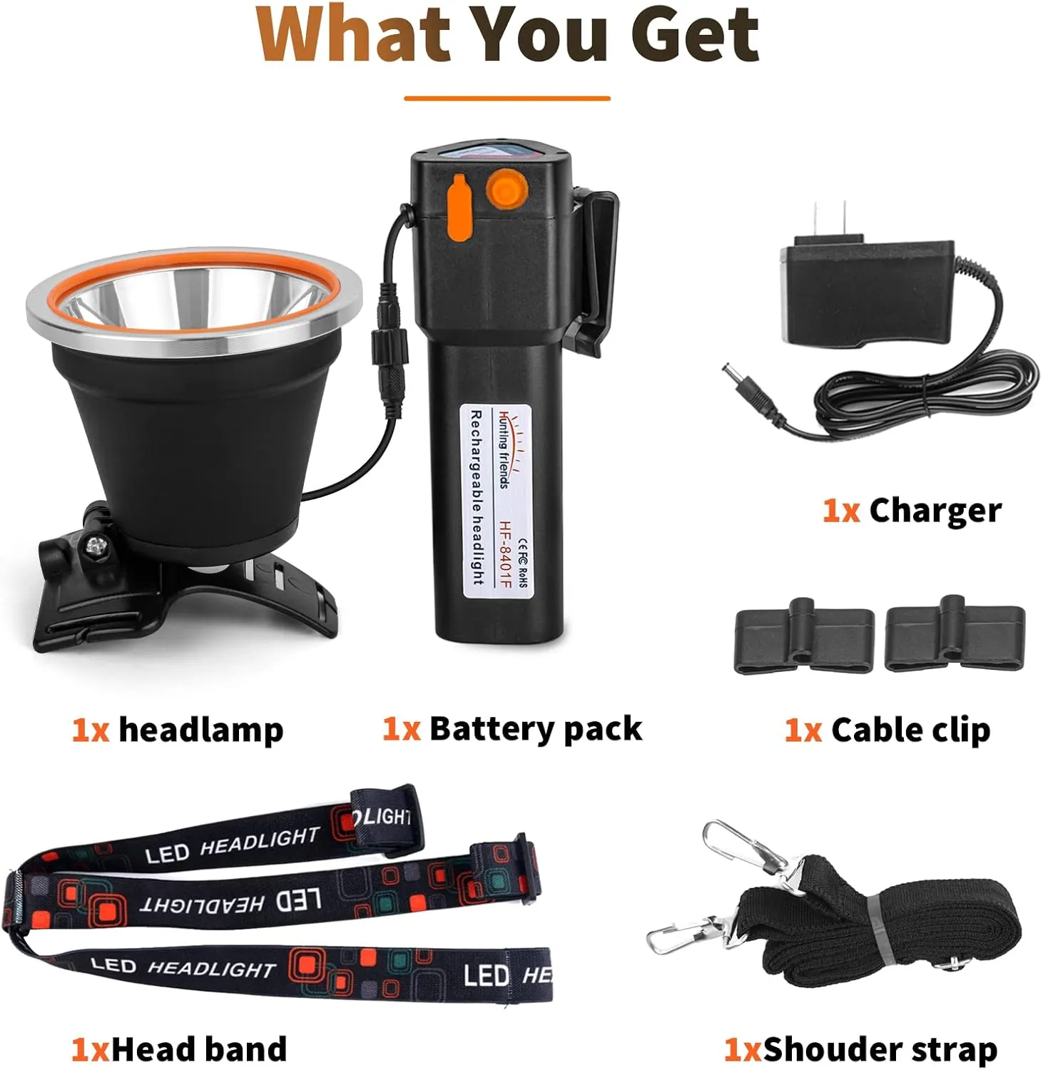 High Power Rechargeable Coon Hunting Lights – Super Bright LED Waterproof Headlamp, Adjustable Beam Head Flashlight for Hunting, Fishing, Camping, Hiking, Outdoor Activities & Emergency Use