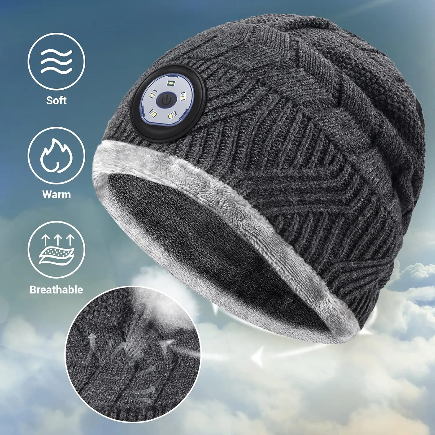 HIGHEVER LED Beanie Hat with Light: Christmas Stocking Stuffers for Men Adult Winter Gift