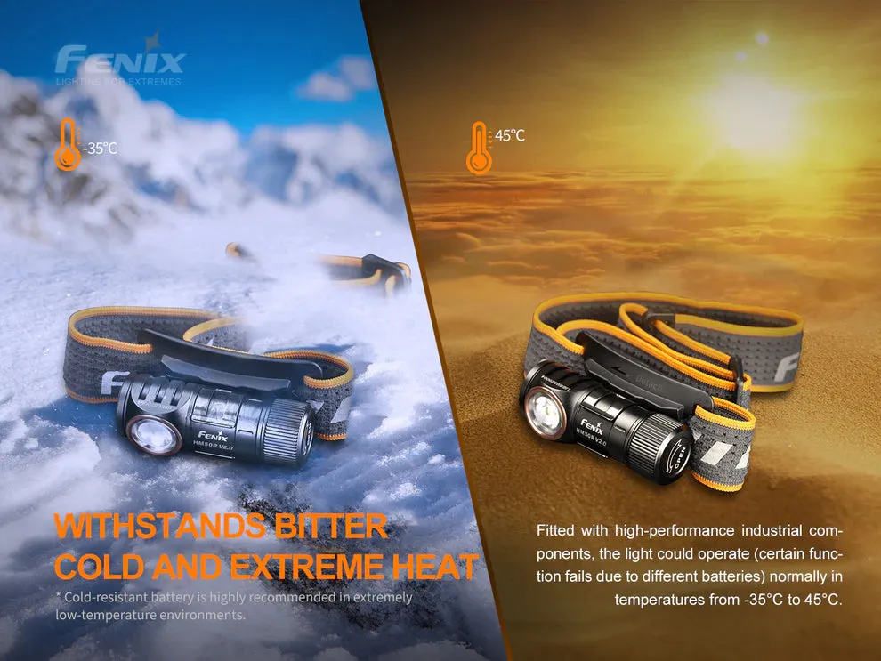 HM50R Headlamp V2.0 (700 lumens)