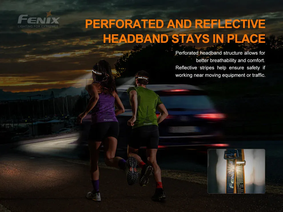 HM50R Headlamp V2.0 (700 lumens)