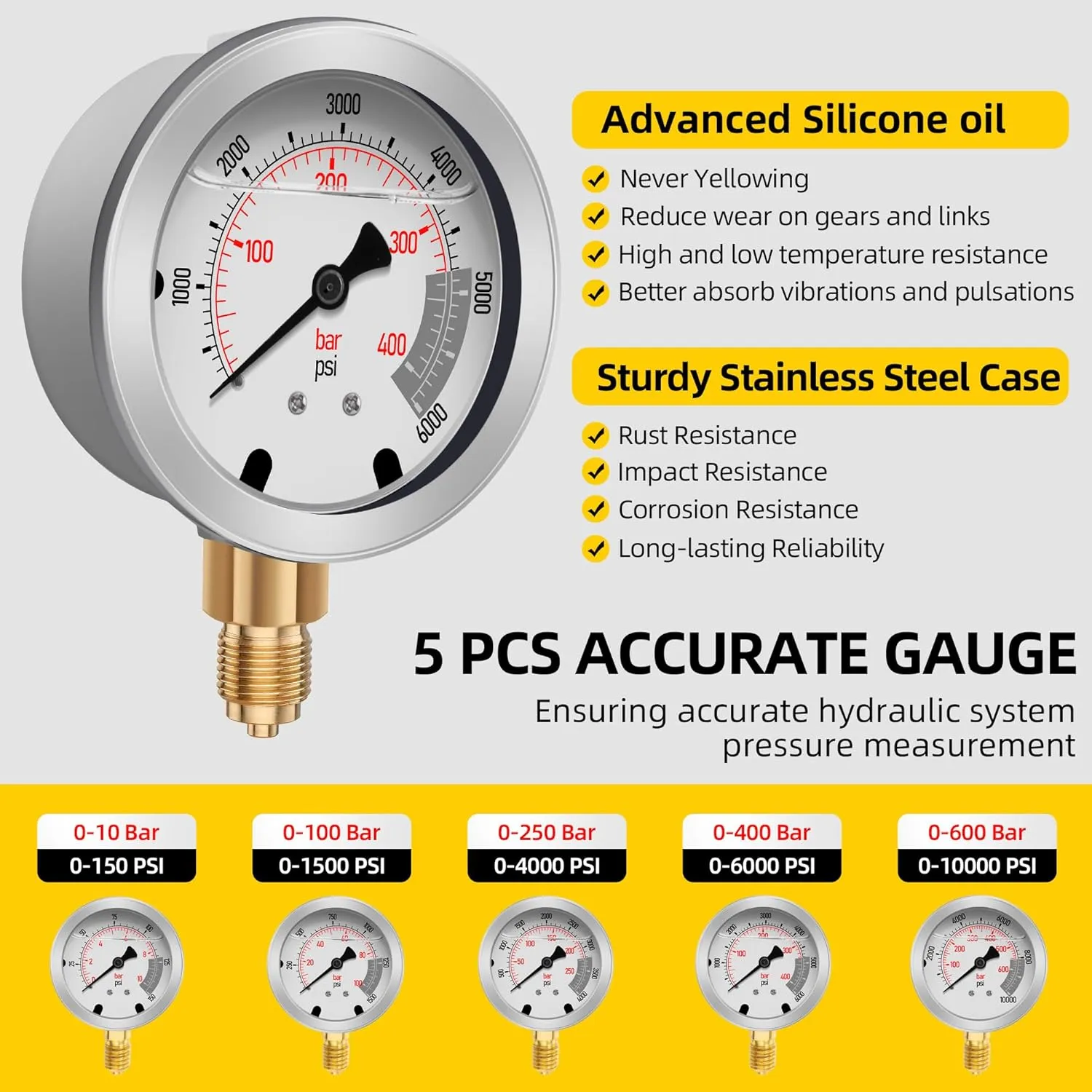 Hydraulic Pressure Test Kit with 5 Gauges(Max 10000 PSI), 13 Test Couplings 14 Tee Connectors 5 Test Hoses, Hydraulic Nitrogen Gauge Tester Set for Excavator, Construction, Machinery, and Mine