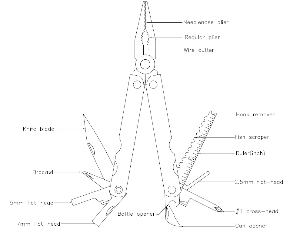 Icetoolz LifeGuard 15-Function Multi-Plier