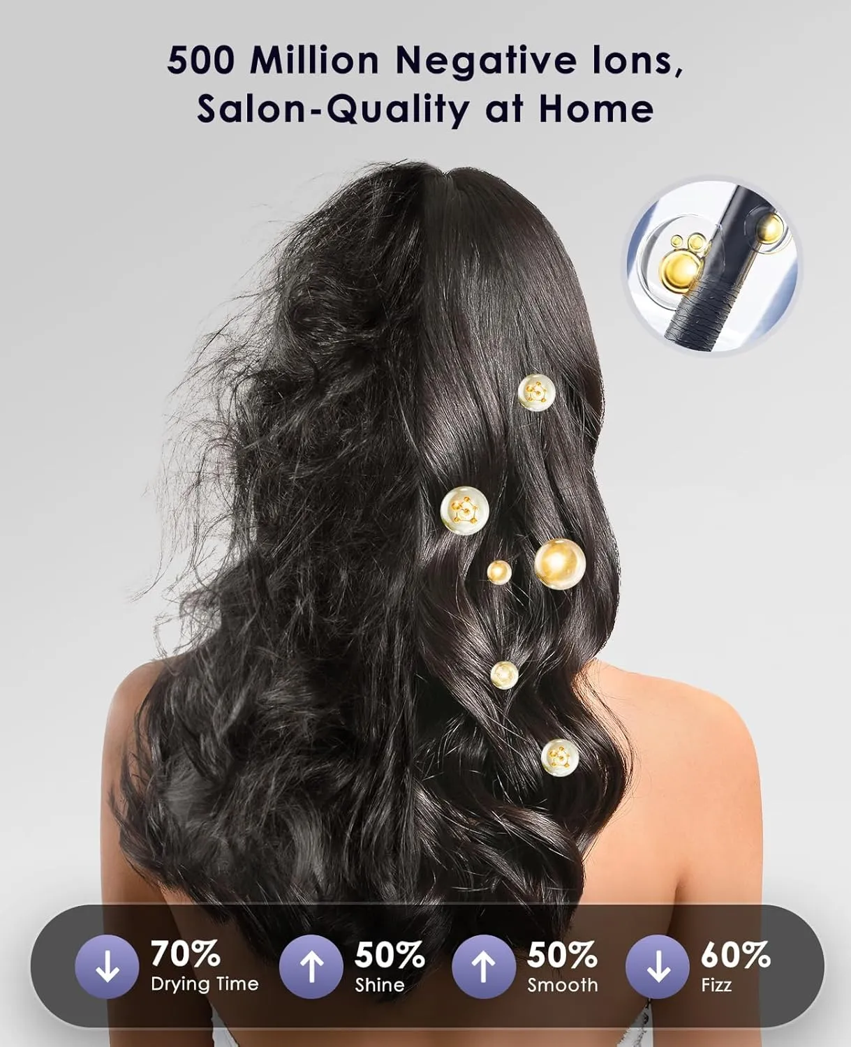 Ionic Hair Dryer, High-Speed Blow Dryer - 150,000 RPM Brushless Motor, 500 Million Negative Ions, Ultra-Light & Small, Smart Temp Control, Quiet Hairdryer for Women, Ideal for Travel, Home