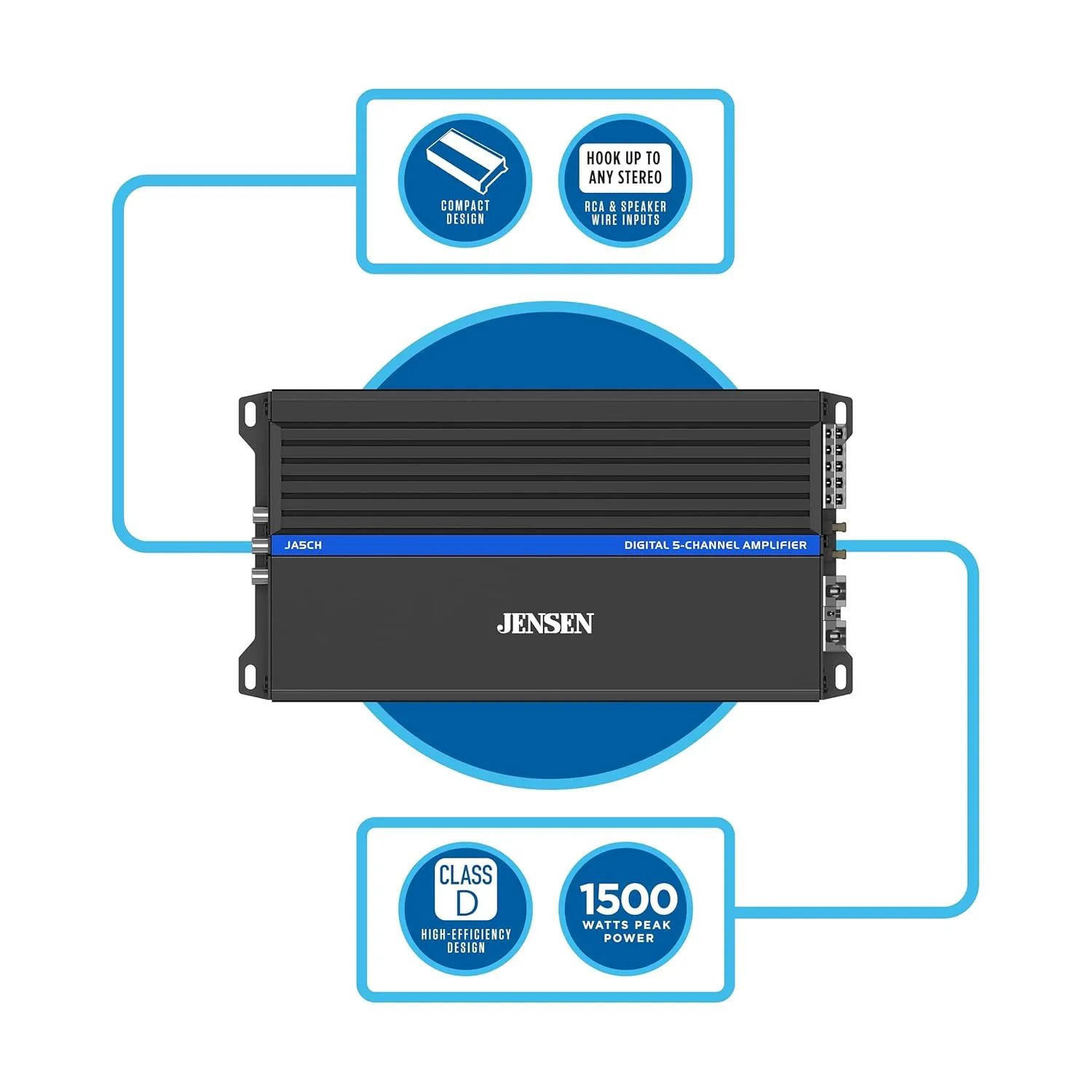 JENSEN JA5CH Class-D 5-Channel Amplifier Car Audio | 1500 Watts Peak Power | Efficient Compact Design | Bridegeable