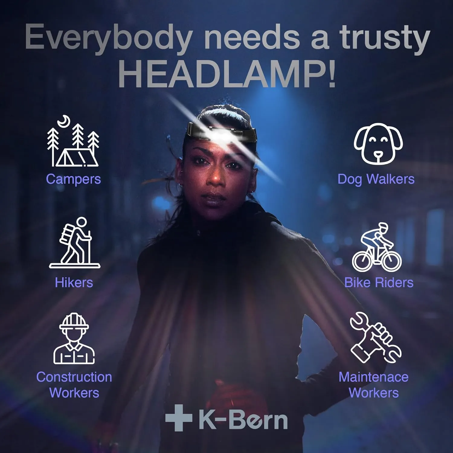 K-Bern Red & White Rechargeable Headlamp.1000 Lumen, UL Approved 2600 mAh Battery, Super Bright Head Lights Waterproof, Lightweight Aluminum, Perfect for Work, Dog Walking, Camping & Hiking