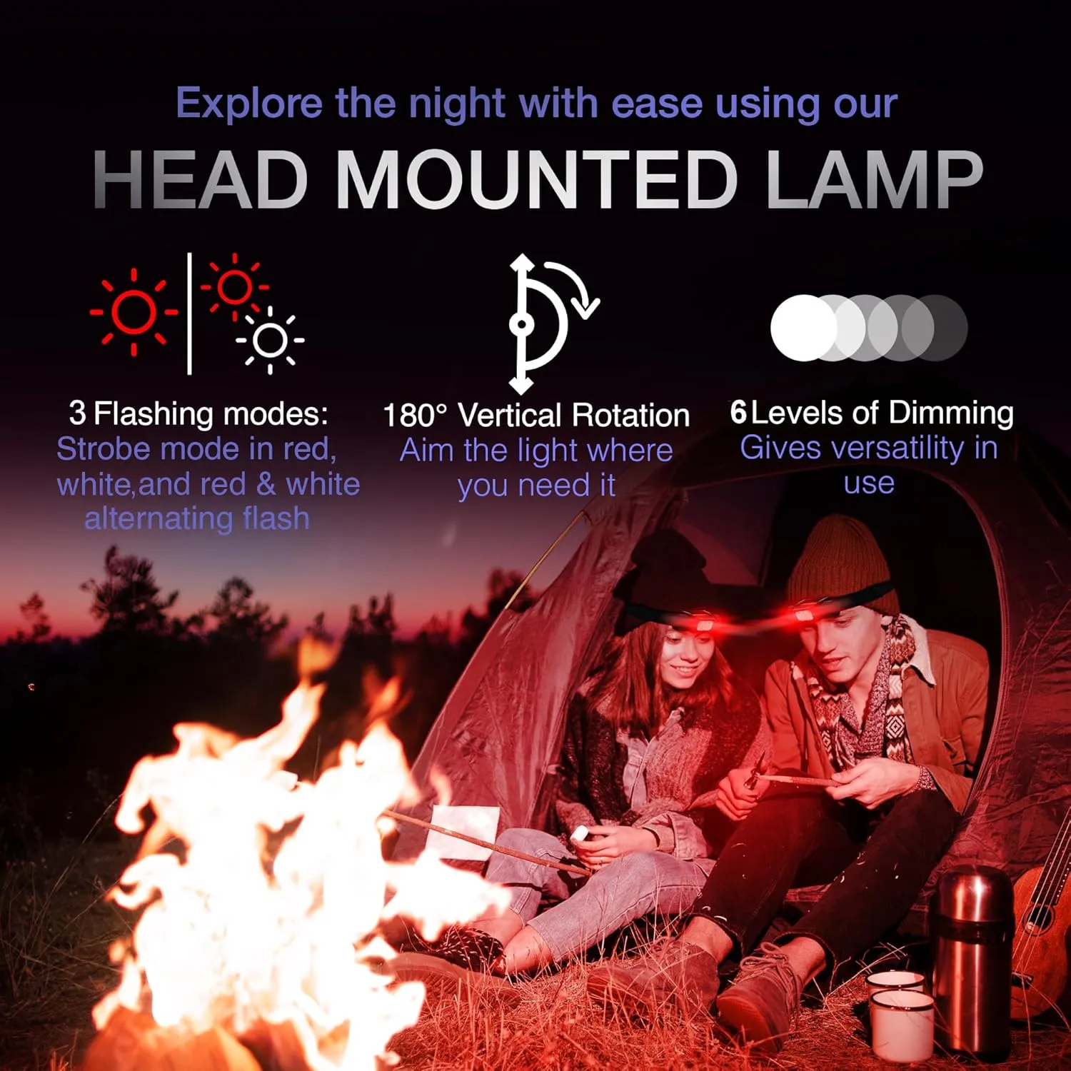 K-Bern Red & White Rechargeable Headlamp.1000 Lumen, UL Approved 2600 mAh Battery, Super Bright Head Lights Waterproof, Lightweight Aluminum, Perfect for Work, Dog Walking, Camping & Hiking