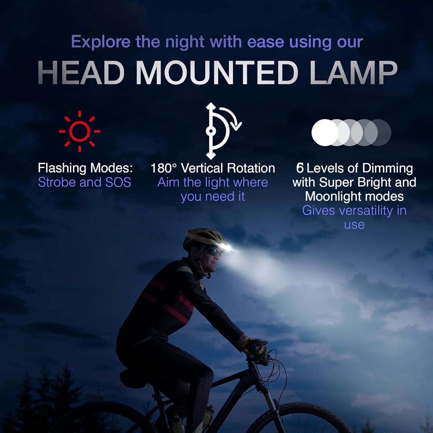 K-Bern Red & White Rechargeable Headlamp.1000 Lumen, UL Approved 2600 mAh Battery, Super Bright Head Lights Waterproof, Lightweight Aluminum, Perfect for Work, Dog Walking, Camping & Hiking