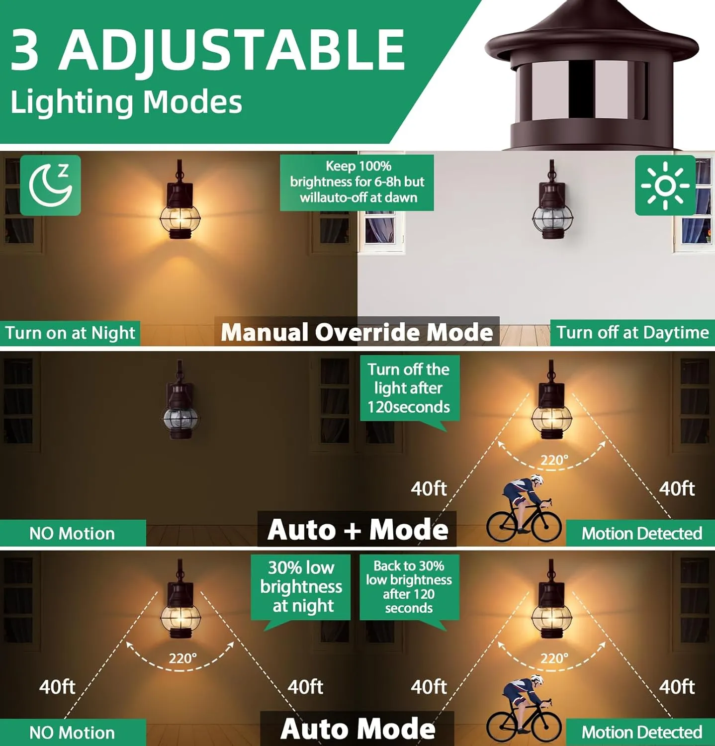 Lamomo Brown Outdoor Light,2 Packs Exterior Front Porch Lights for House,Dusk to Dawn Motion Sensor Lights, Waterproof Anti-Rust Wall Mount Lantern for Outside,Garage(NO Bulb)