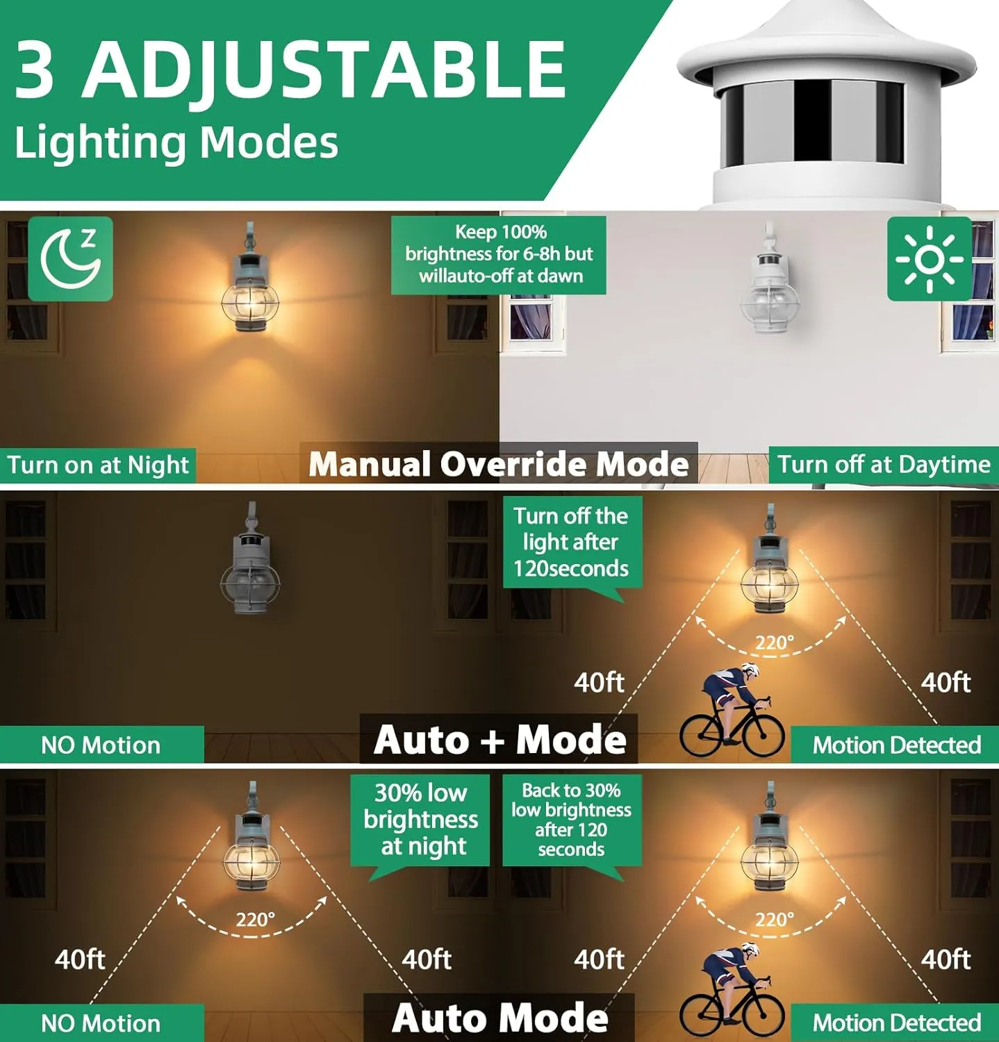 Lamomo White Outdoor Light, Exterior Front Porch Lights for House,Dusk to Dawn Motion Sensor Lights,Waterproof Anti-Rust Wall Mount Lantern for Outside,Garage(NO Bulb)