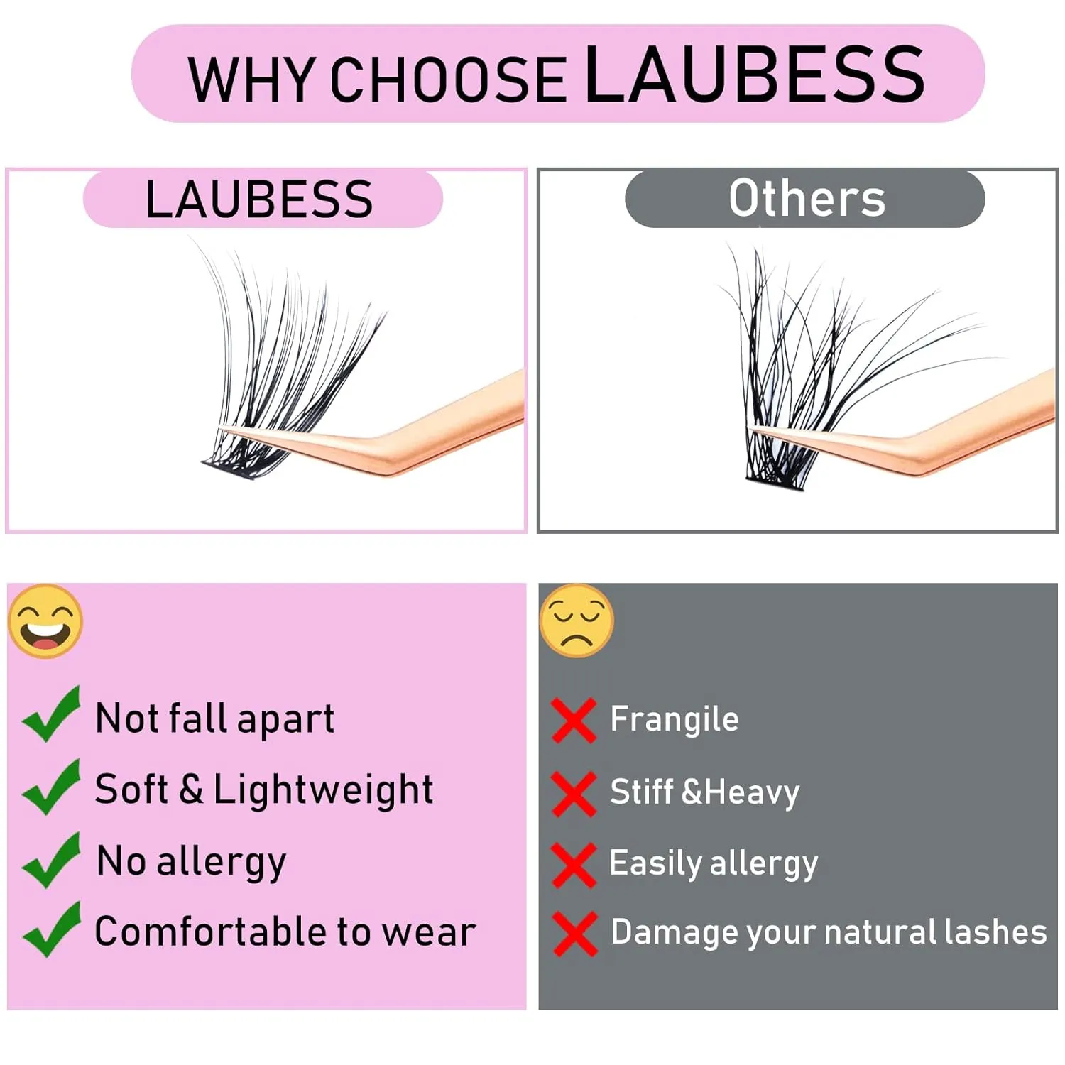 Lash Extension Kit LAUBESS Lash Clusters Kit Cluster Eyelash Extensions Kit Eyelash Clusters Lash Bond and Seal Waterproof Tweezers Brush Lash Glue Remover (Kit 40D-D-Mix9-16)