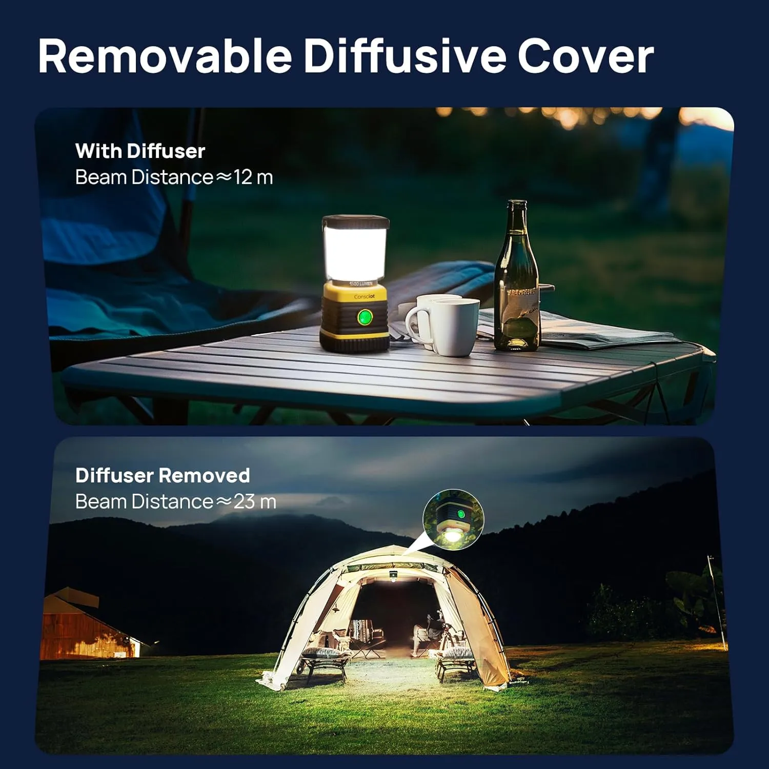 LED Camping Lantern, Consciot C02 USB-C Rechargeable Camping Lights, 1500LM, 5 Light Modes, 8800mAh Power Bank, Up to 100H Run Time, IPX4 Waterproof, Dimmable Tent Lights for Emergency, Power Outages