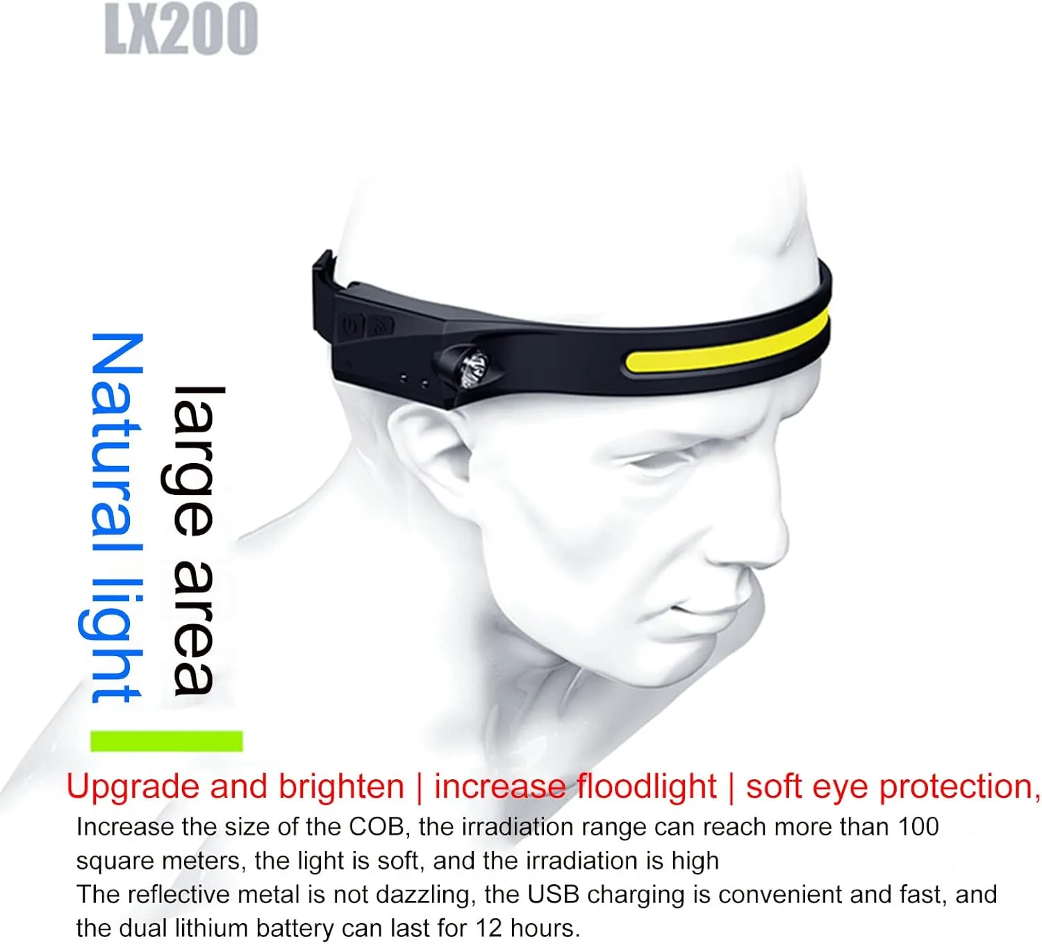 LED Head Torch, USB Headlamp 350 Lumens COB LED Headlight 97g Motion Sensor Headtorch with IPX4 Waterproof for Kids Adults Running, Camping, Hiking, Fishing, Hunting, Climbing
