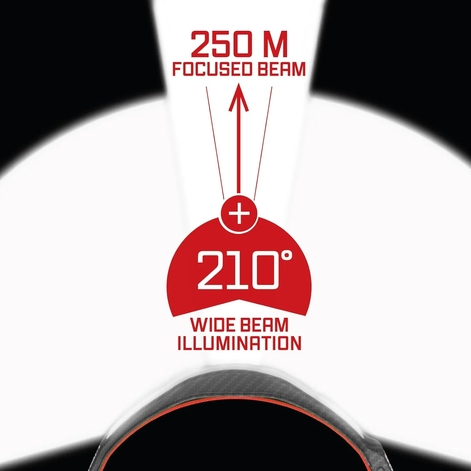 LED Headlamp, Liteband PRO PureHD 2500 Lumen Super Bright Head Lamp, Rechargeable Powerful Battery Powered Tactical Headlamps, Camping, Running, Hard Hat Light, Best Rated Forehead Flashlight, Red