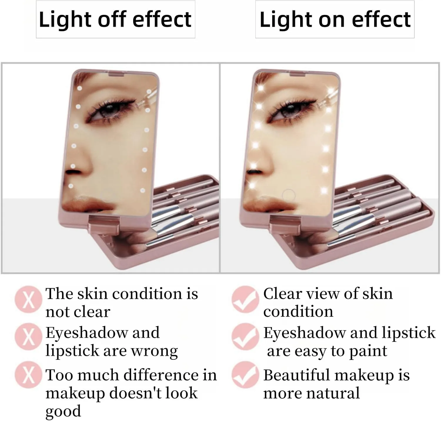 LED Makeup Mirror with Travel Size Makeup Brushes Set, Easy - Taken Mini Makeup Brush Set with Case and Mirror, Small Complete Function Cosmetic Brushes Kit (Pink,Without Brush)