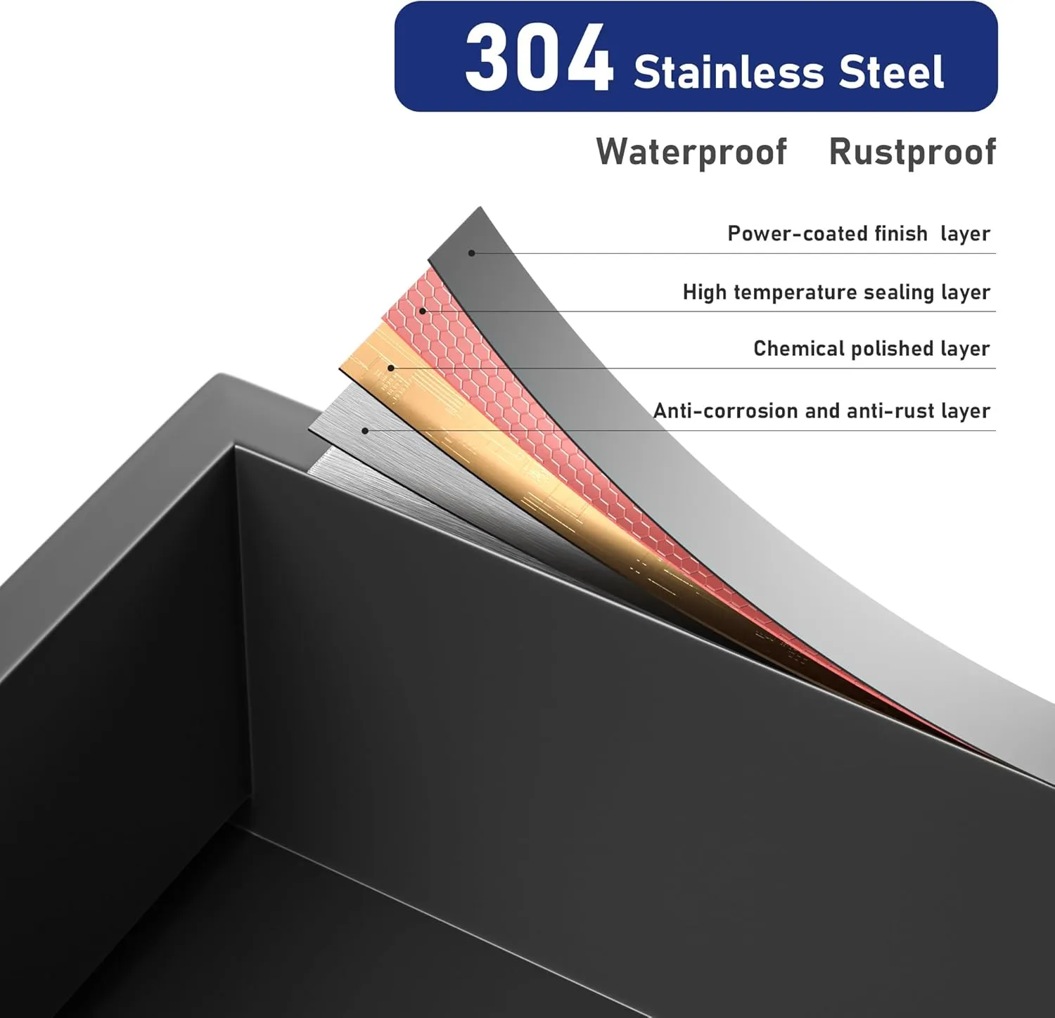 Led Shower Niche 36" X 12" with Shelf Brushed 304 Stainless Steel with Light 3 Tier Shelves No Tile Needed Niche Shower for Bathroom Storage Over-Mounted Installation