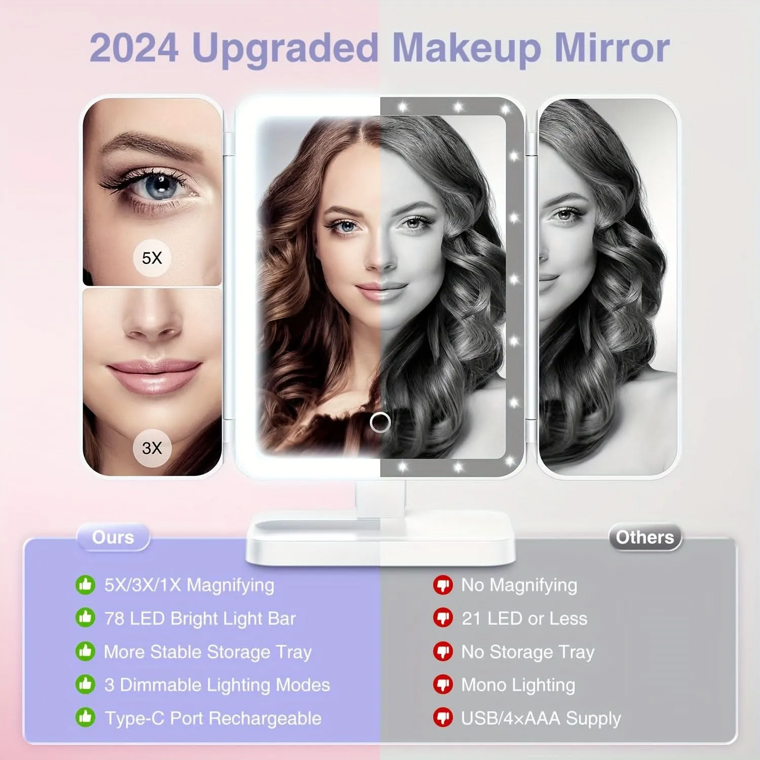 LED Tri-Fold Makeup Mirror with Magnification