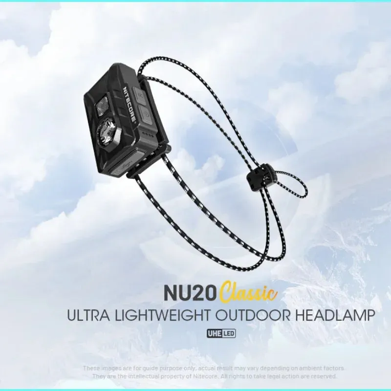 LED USB-C Rechargeable Ultra Lightweight Headlamp 360 Lumens