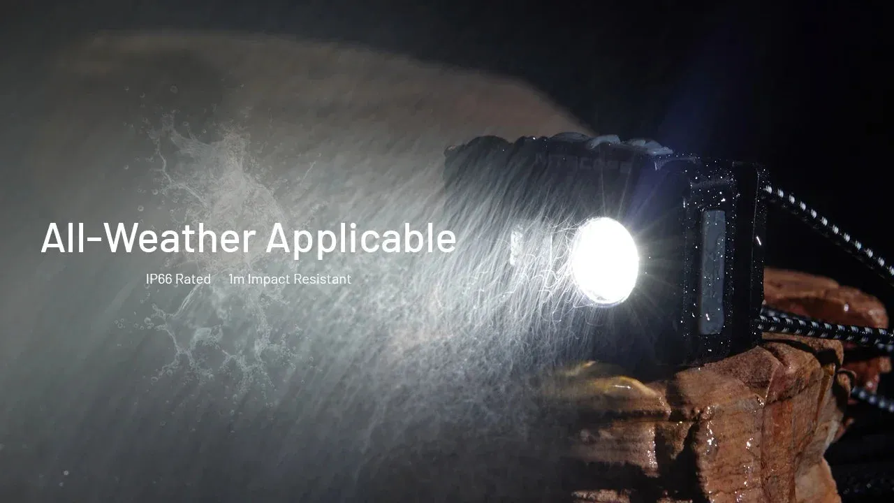 LED USB-C Rechargeable Ultra Lightweight Headlamp 360 Lumens