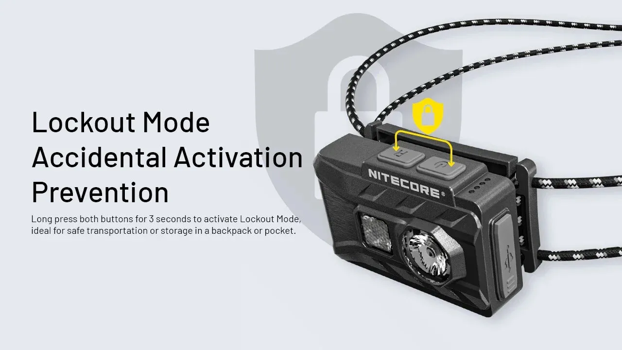 LED USB-C Rechargeable Ultra Lightweight Headlamp 360 Lumens