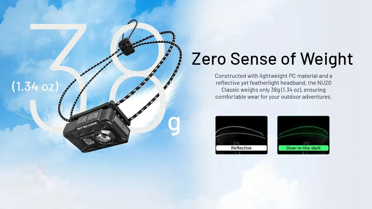 LED USB-C Rechargeable Ultra Lightweight Headlamp 360 Lumens