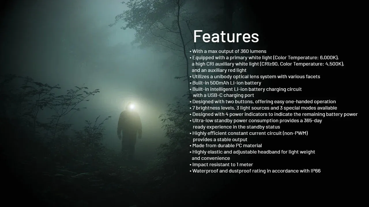 LED USB-C Rechargeable Ultra Lightweight Headlamp 360 Lumens