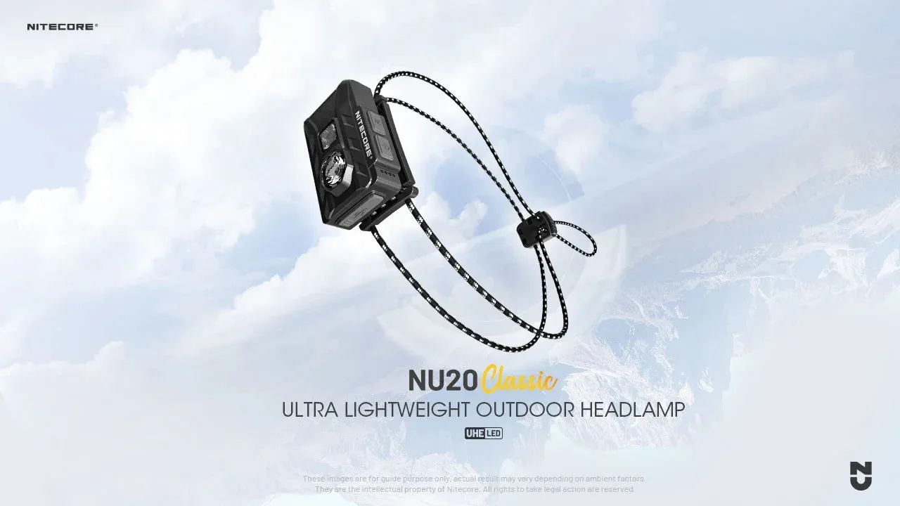 LED USB-C Rechargeable Ultra Lightweight Headlamp 360 Lumens