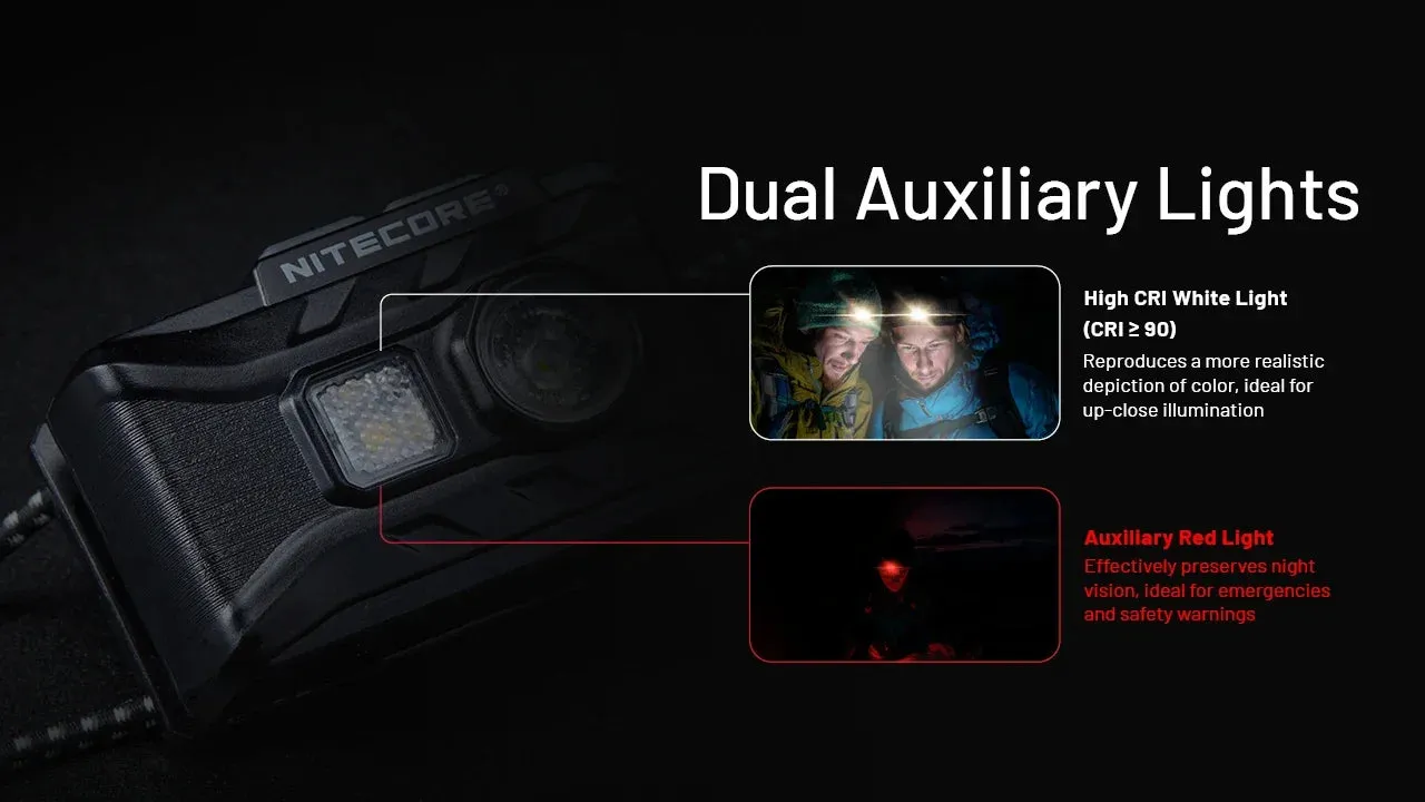 LED USB-C Rechargeable Ultra Lightweight Headlamp 360 Lumens
