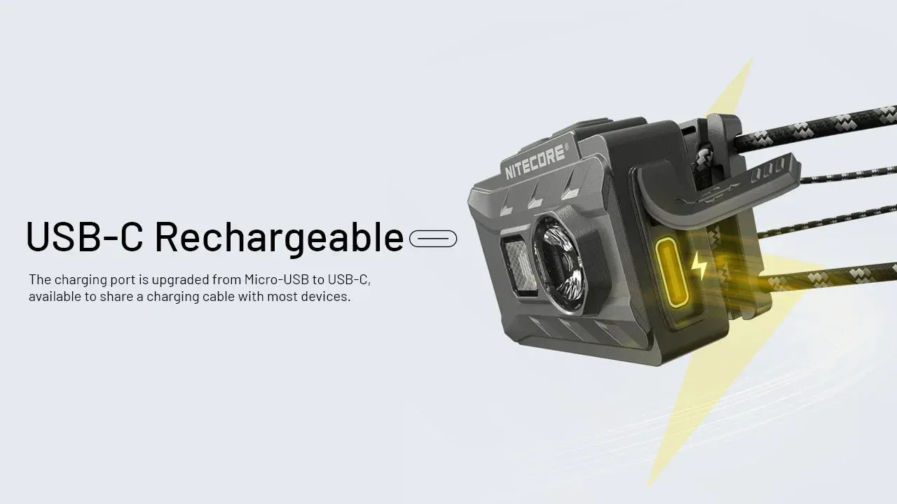 LED USB-C Rechargeable Ultra Lightweight Headlamp 360 Lumens