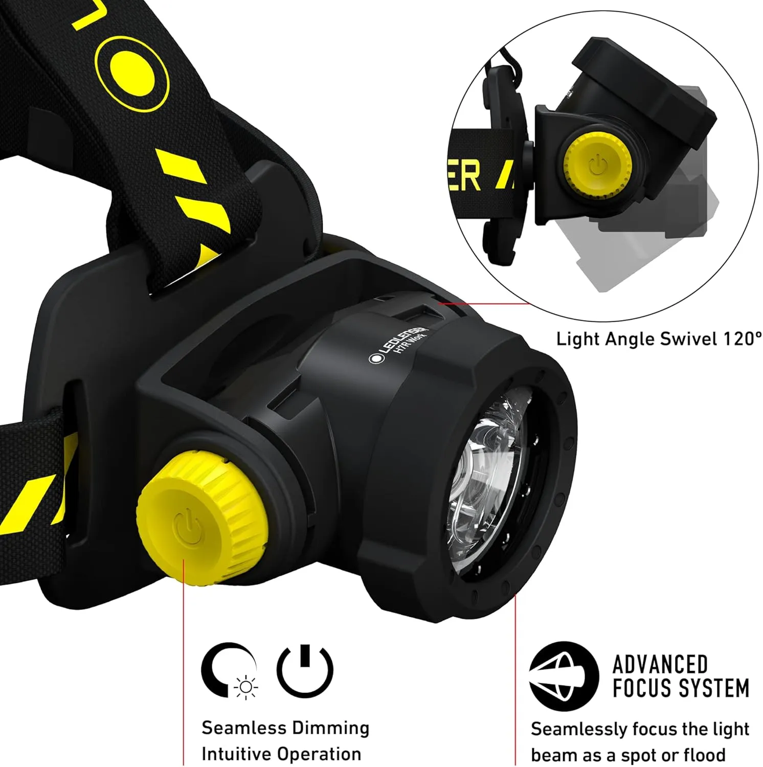 Ledlenser, H7R Work Rechargeable Headlamp, High Power LED,1000 Lumens, Advanced Focus System, Constant Light Output, Bright, Dimmable, Magnetic Charge System, Dustproof, Waterproof, Rubber Covers