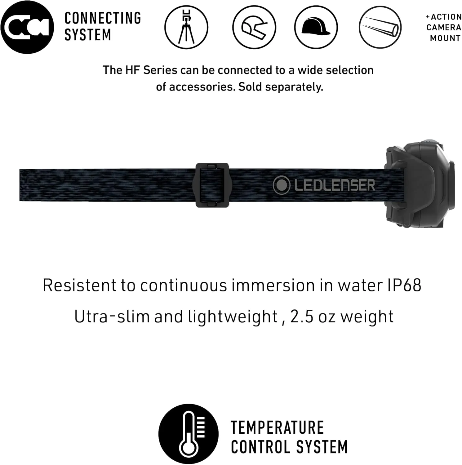 Ledlenser HF4R Core Hands Free, Rechargeable Headlamp, Water Resistant, 500 Lumens, Black