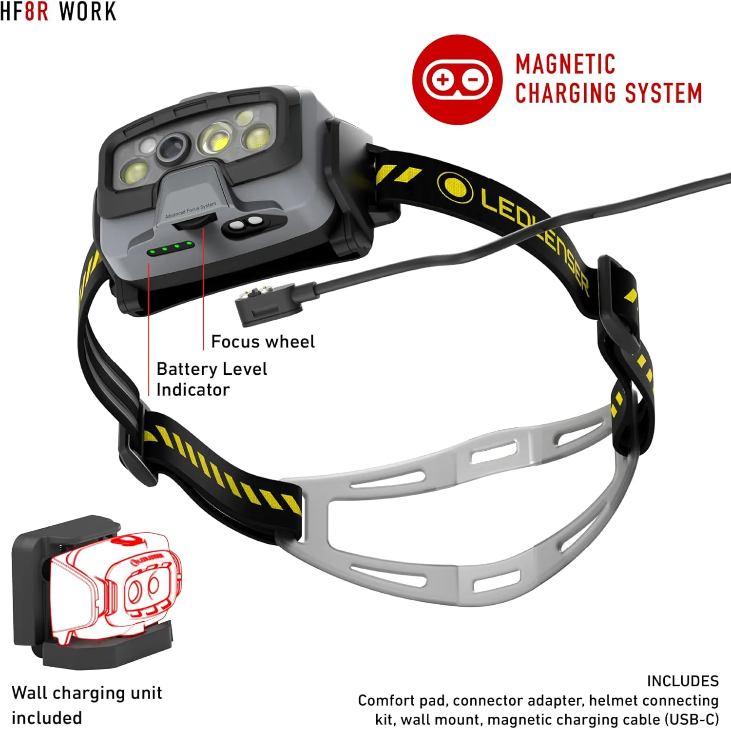 Ledlenser HF8R Work Hands Free, Rechargeable Headlamp, Dust and Water Resistant, 1600 Lumens, Yellow