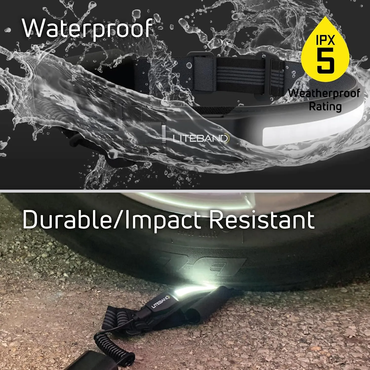 Liteband PRO 1500 Lumens LED Headlamp, Rechargeable Battery Powered, Super Bright Tactical Head Lamp Flashlight Hard Hat Light, Mechanic Lamps, Camping, Running, Best Rated For Adults Forehead, Yellow