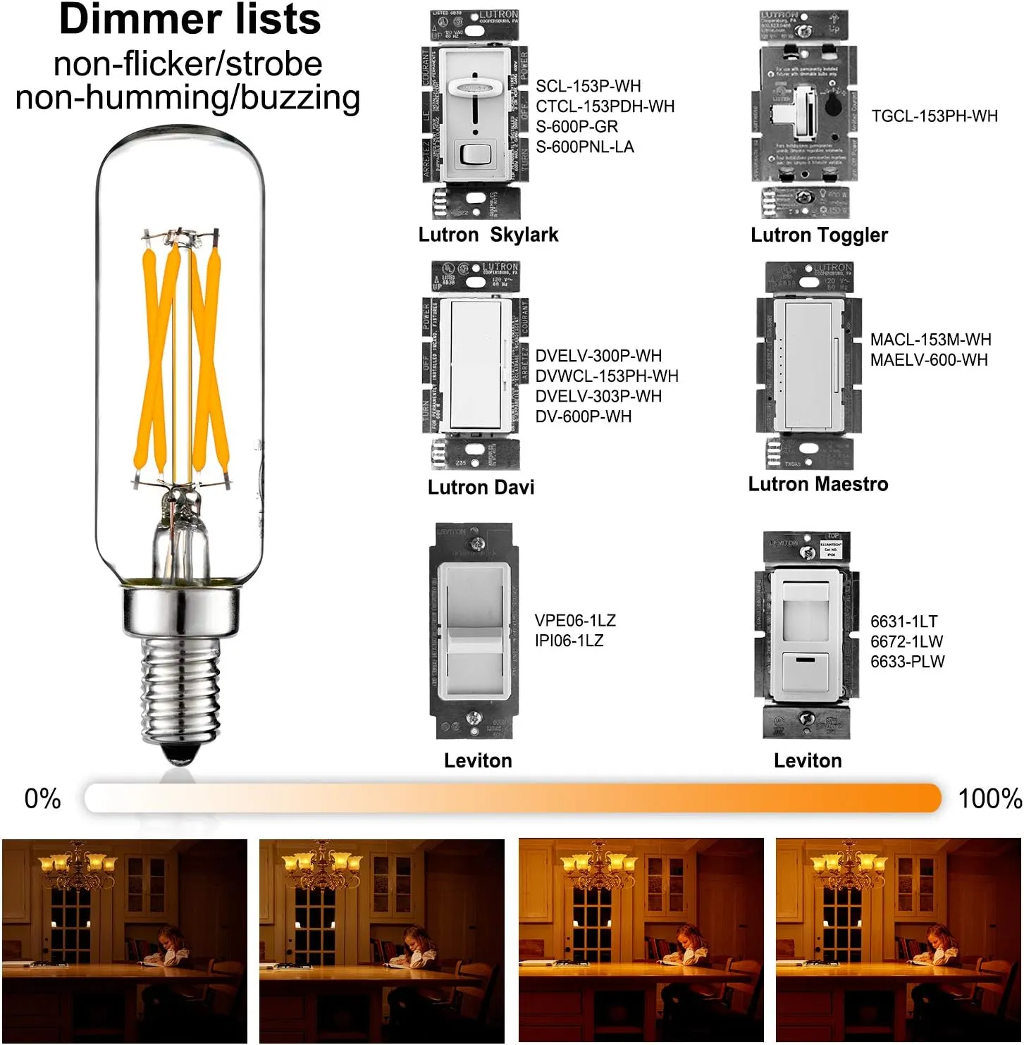 LiteHistory Dimmable t6 led Bulb 40W Candelabra led 2700K Clear 400lm 4W e12 Edison Bulb Warm White 6Pack