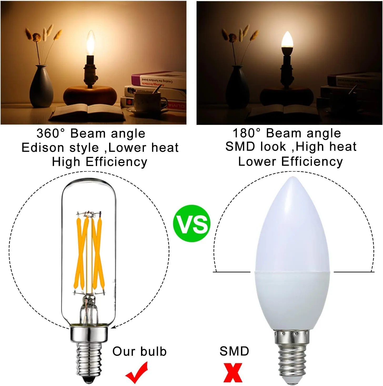 LiteHistory Dimmable t6 led Bulb 40W Candelabra led 2700K Clear 400lm 4W e12 Edison Bulb Warm White 6Pack