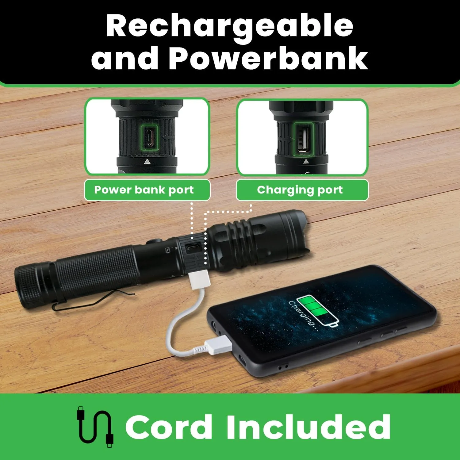 LitezAll 1000 Lumen Rechargeable Flashlight – USB Flashlight Rechargeable Pocket, Power Bank, High/Low Modes, Compact Flashlight with Charging Cable Included