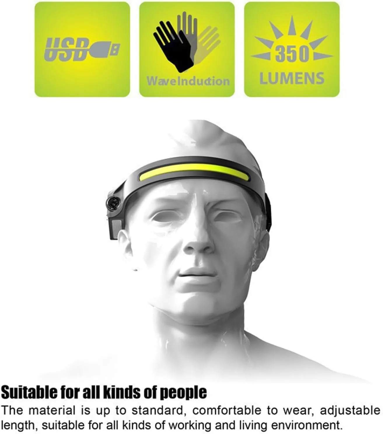 Lumi Light Led Headband, Lumilight Headlamp, Lumilight Led, 230 Degree Led Headlamp, Sensing Head Lamps Led Rechargeable Super Bright,Lightweight Waterproof for Outdoor Activities (B-2PC)