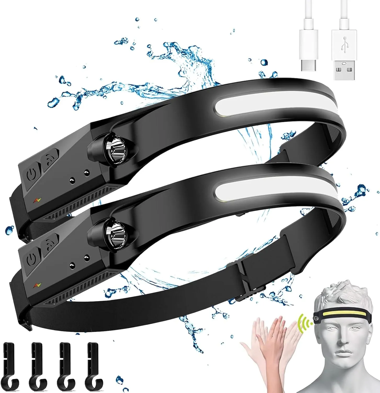 Lumi Light Led Headband, Lumilight Headlamp, Lumilight Led, 230 Degree Led Headlamp, Sensing Head Lamps Led Rechargeable Super Bright,Lightweight Waterproof for Outdoor Activities (B-2PC)
