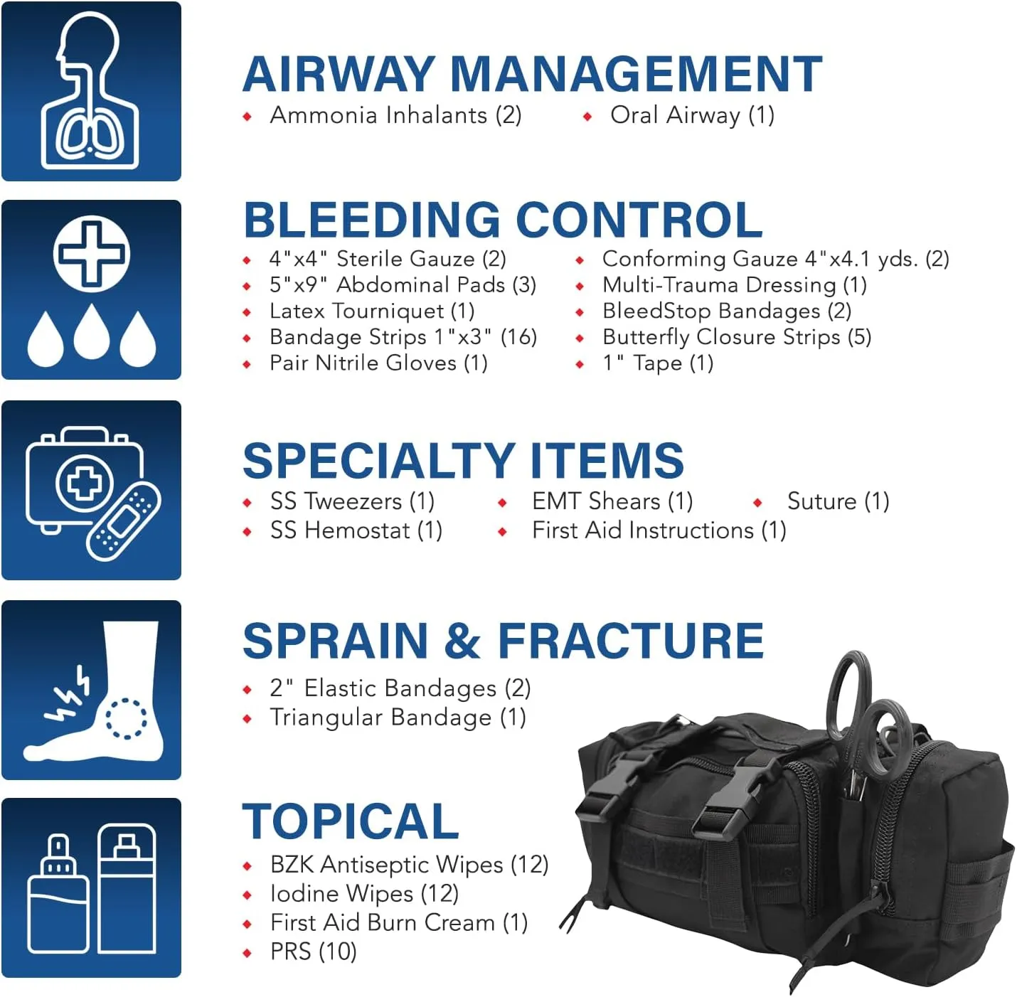 Luminary OFAK Operator-Fast-Access-Kit Stocked First Aid Kit Grab & Go Bag for Home Range Vehicle Tactical Vest or Duty Belt (Black)