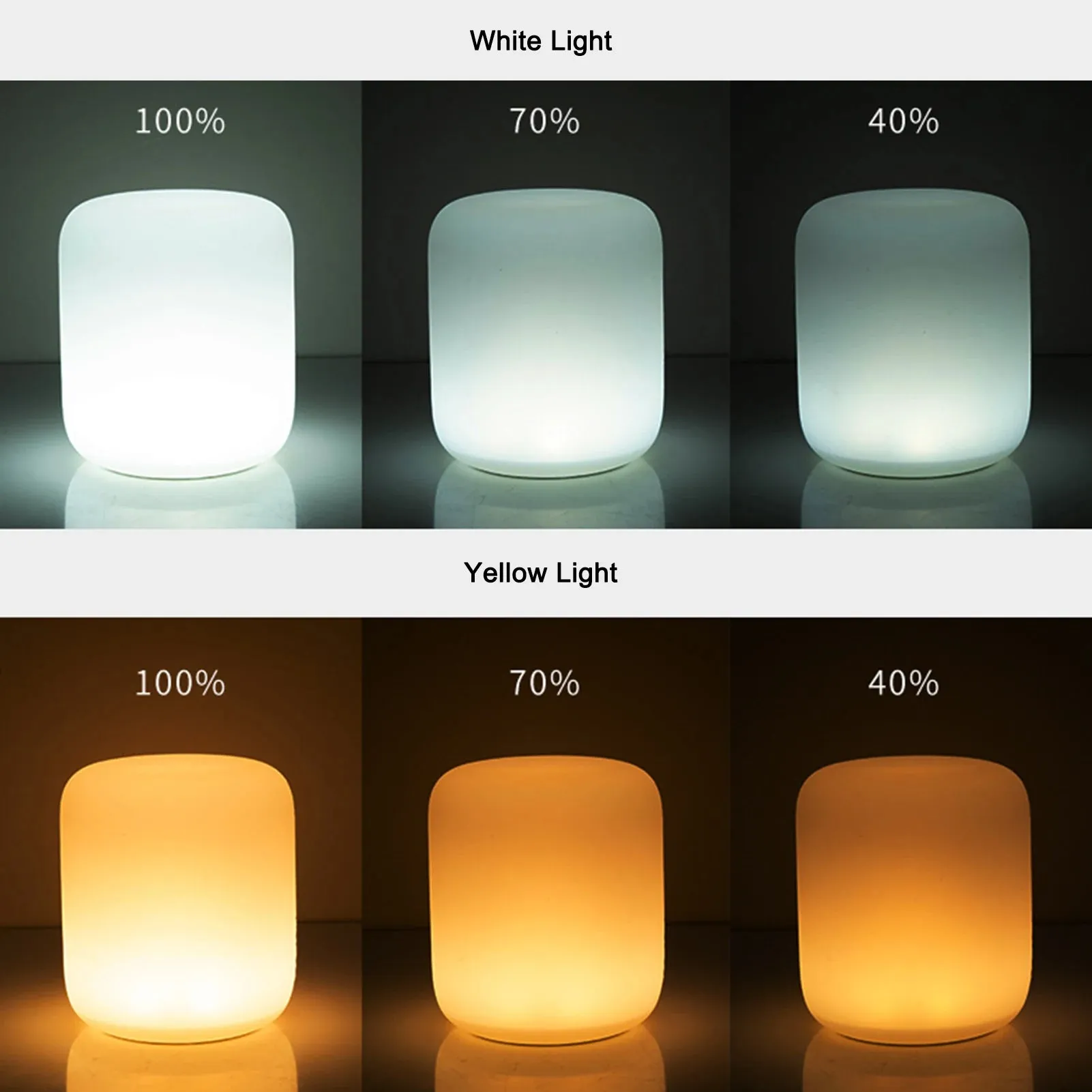 Marshmallow LED Tent Light with Rechargeable Battery - Hang or Mount Anywhere