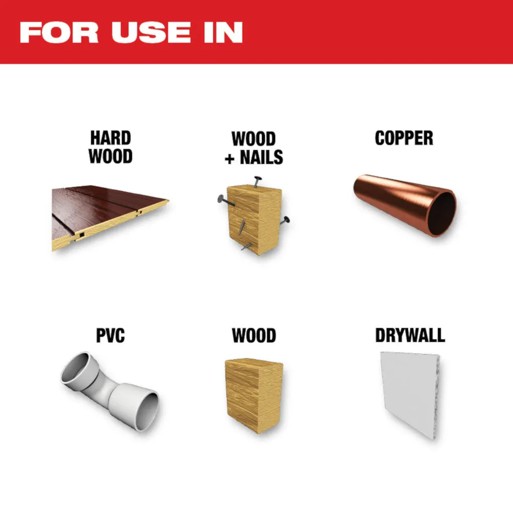 MILWAUKEE 49-10-9112 6-Piece OPEN-LOK Multi-Tool Blade Variety Kit