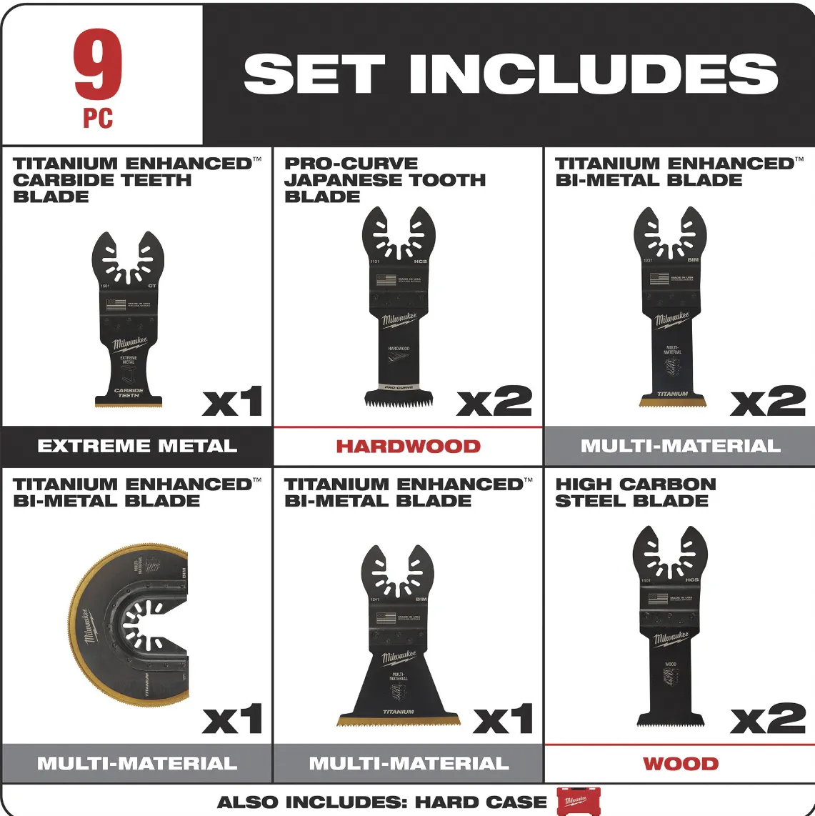 Milwaukee 49-10-9113 OPEN-LOK™ 9pc Multi-Tool Blade Variety Kit