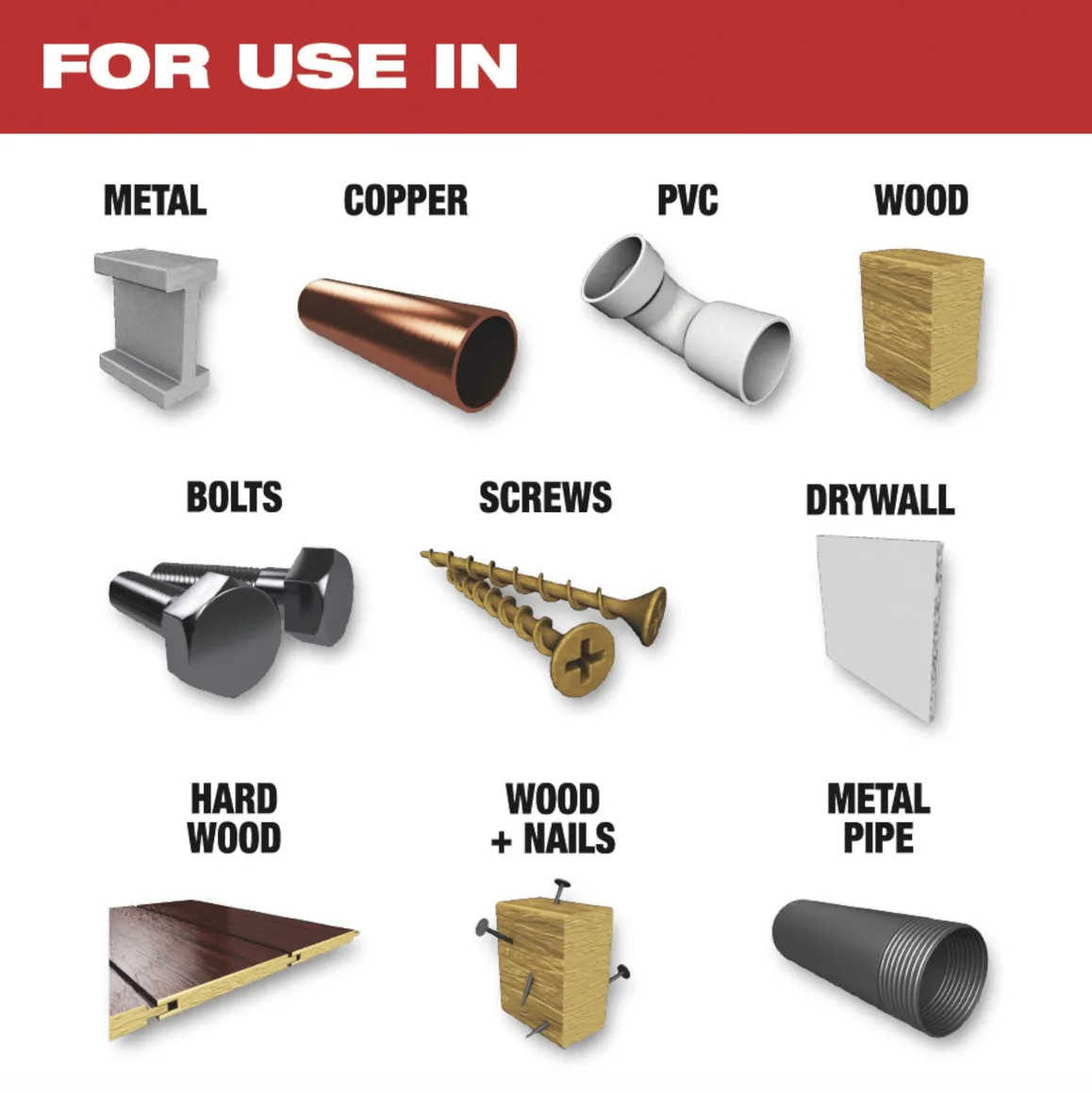 Milwaukee 49-10-9113 OPEN-LOK™ 9pc Multi-Tool Blade Variety Kit