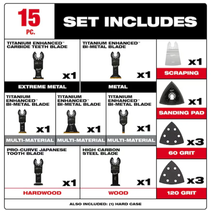 Milwaukee 49-10-9114 OPEN-LOK™ Multi-Tool Blade Variety Kit with Modular Case 15PC