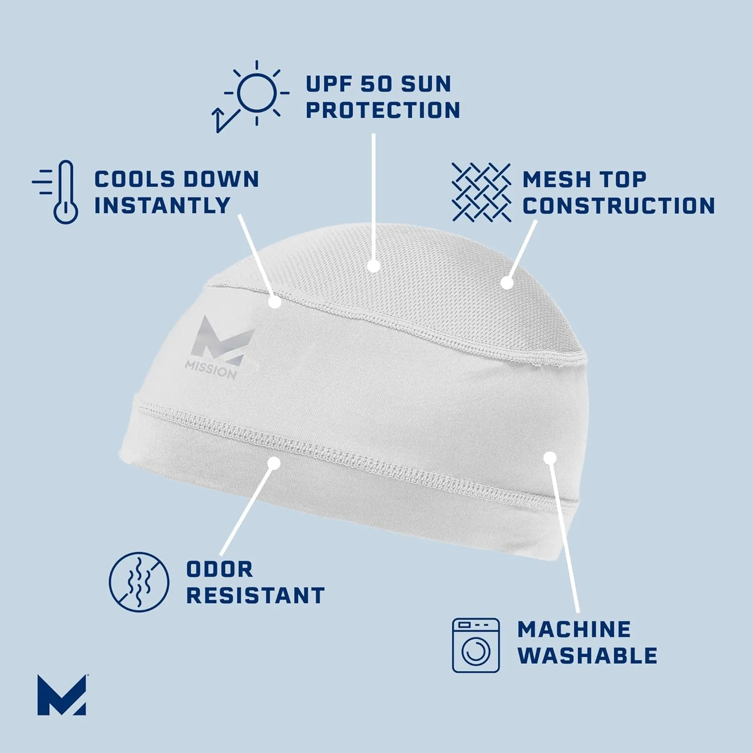 MISSION Cooling Helmet Liner - Lightweight & Breathable - Cools Up to 2 Hours - UPF 50 Sun Protection - Machine Washable