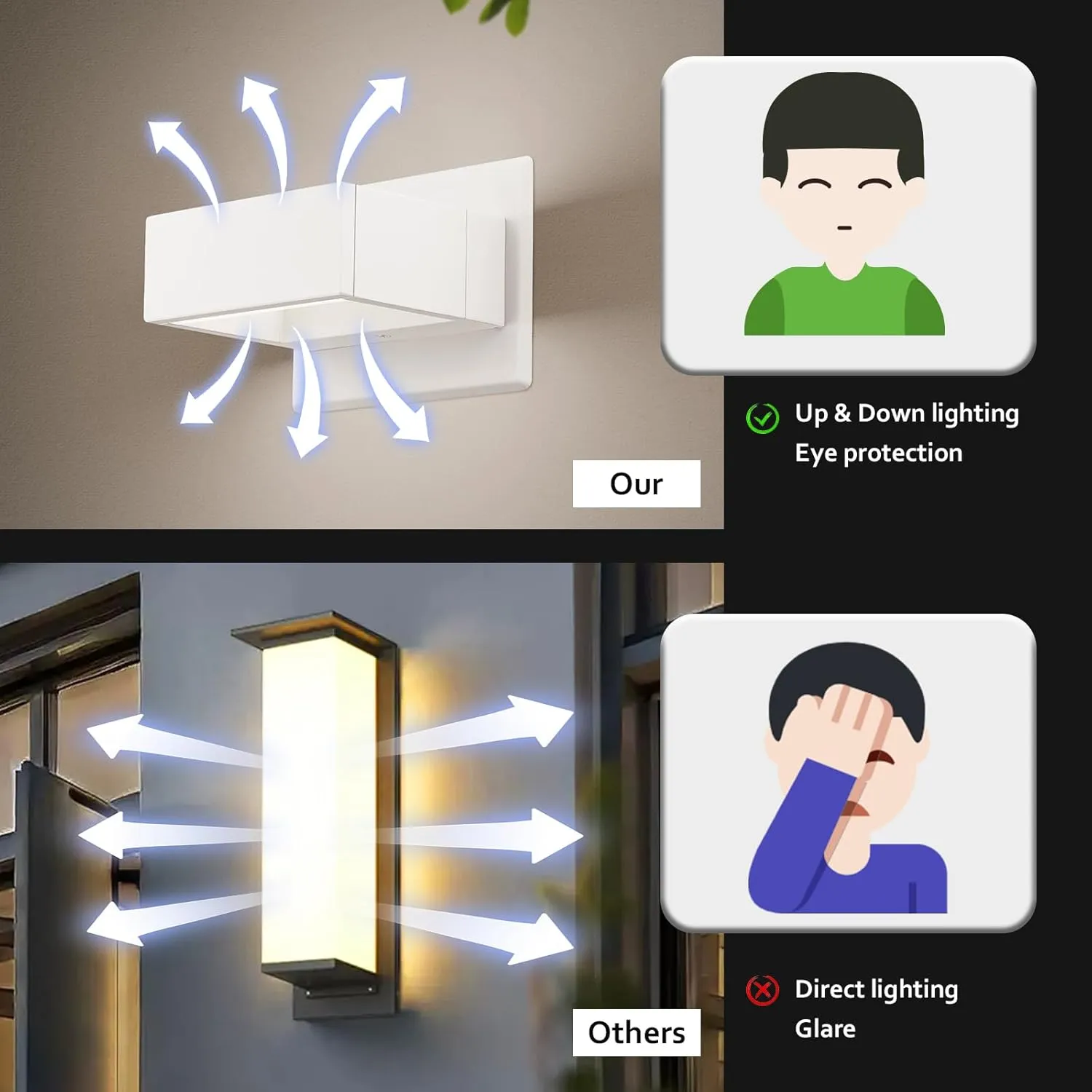 Modern Outdoor Wall Lights White LED Wall Sconce Aluminum Waterproof Fence Decor Lights Up Down Light Exterior Wall Sconces for Patio Front Door Entryway Garage Yard 7.5W