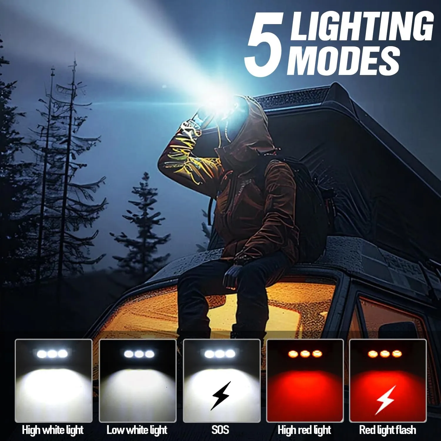 MODOAO Super Bright COB LED Headlamp Portable Mini Headlight Rechargeable Head Lamp Powerful Head Flashlight for Camping Hiking Fishing (2pcs)