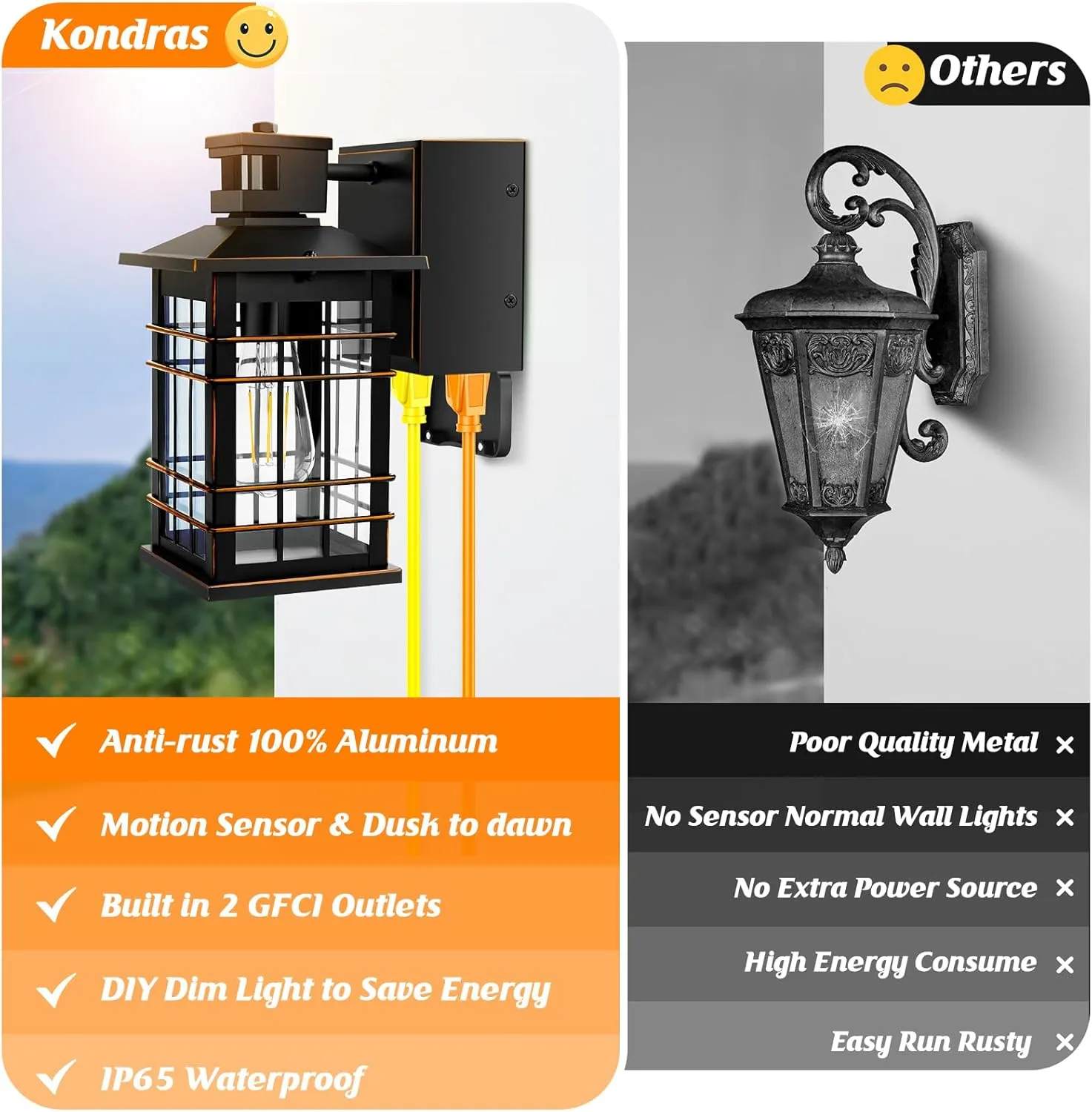 Motion Sensor Dusk Dawn Outdoor Wall Light Fixture with GFCI Outlets, Sensor Porch Light Outdoor Wall Mount Oil Rubbed Bronze, Waterproof Outside Light for House Front Doorway Patio, 3 Lighting Mode