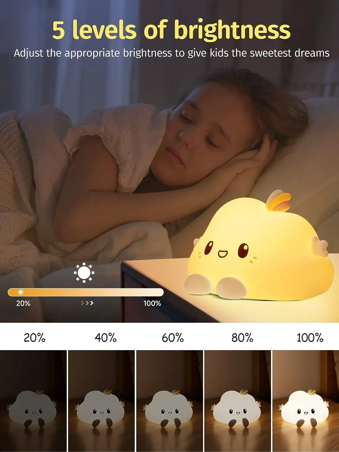 Mubarek LED Cloud Lights - 16 Color Silicone Cloud Lamp, Dimmable, Portable Rechargeable, Cute Kawaii Gifts