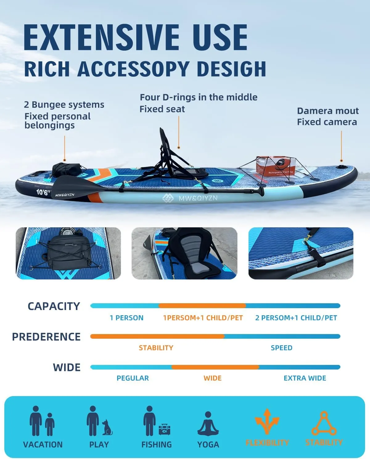 MW&QIYZN Inflatable Paddle Board for Adults, Inflatable Stand Up Paddle Boards with Premium SUP Board Accessories & Carry Bag, Wide Stance, Non-Slip Deck, Leash, Paddle
